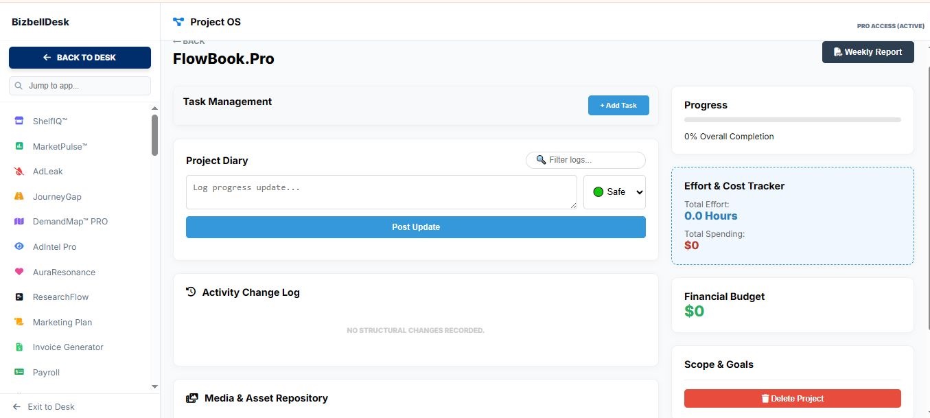 Mastering Operations: Why ProjectOS is the Engine Your Small Business Needs